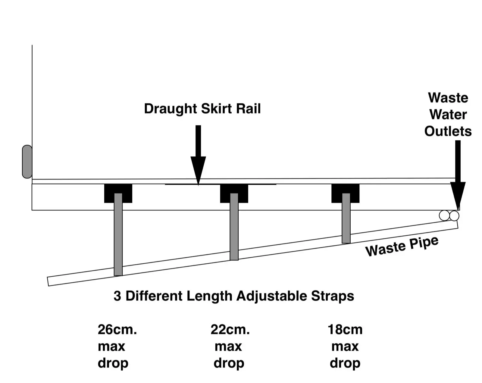 3/6/9 PCS Caravan Wastewater Pipe Straps Reusable Self-Adhesive Hangable Nylon Organize Ties Car Accessories
