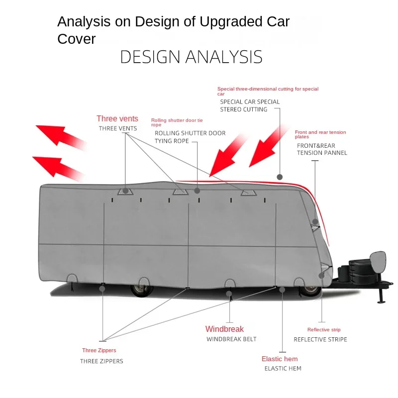 Customized Full Cover Non-Woven Fabric Car Cover Waterproof Snowproof Dustproof Sunshade for RV & Trailers
